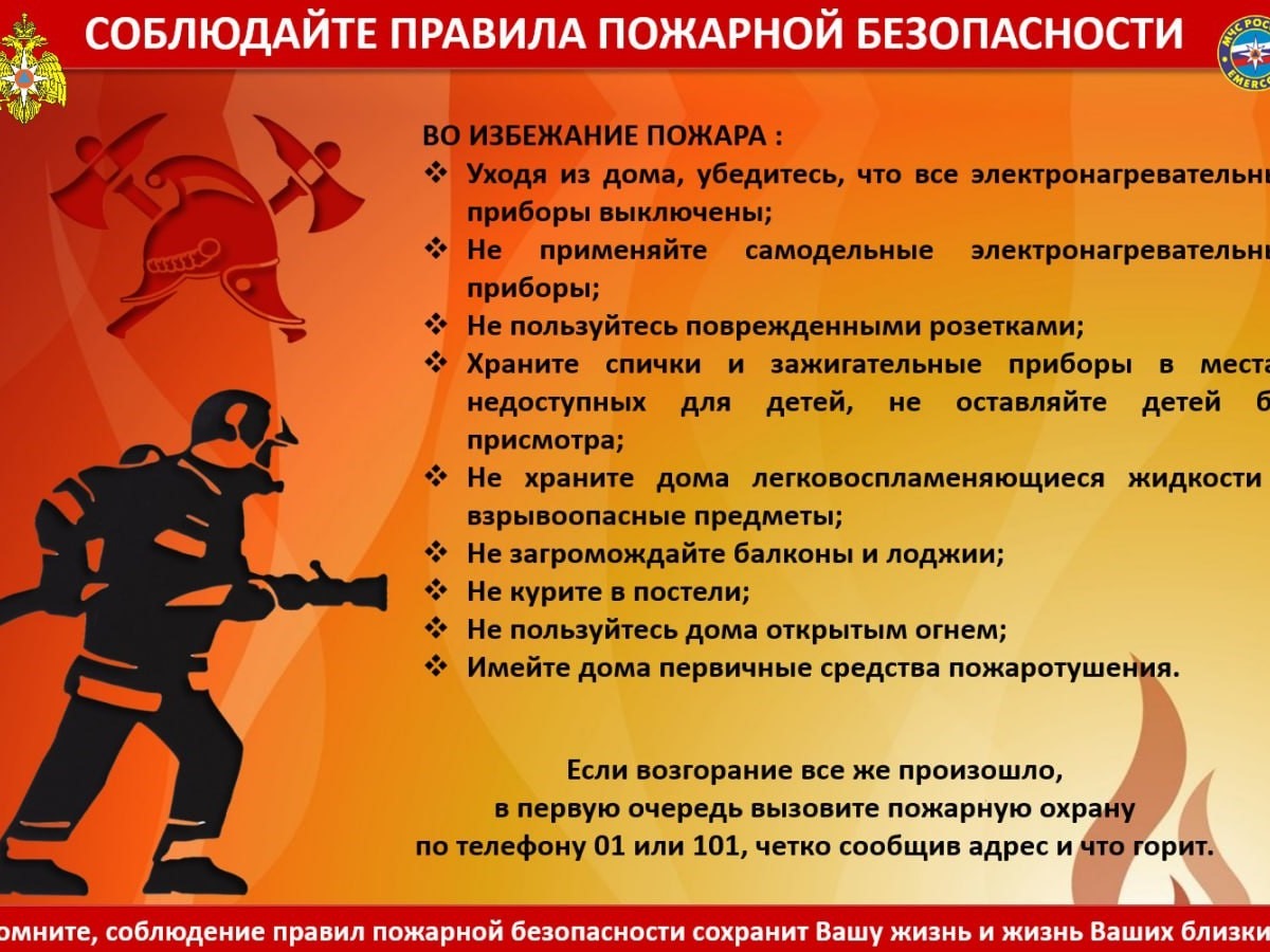 Статистика пожаров в Томской области.